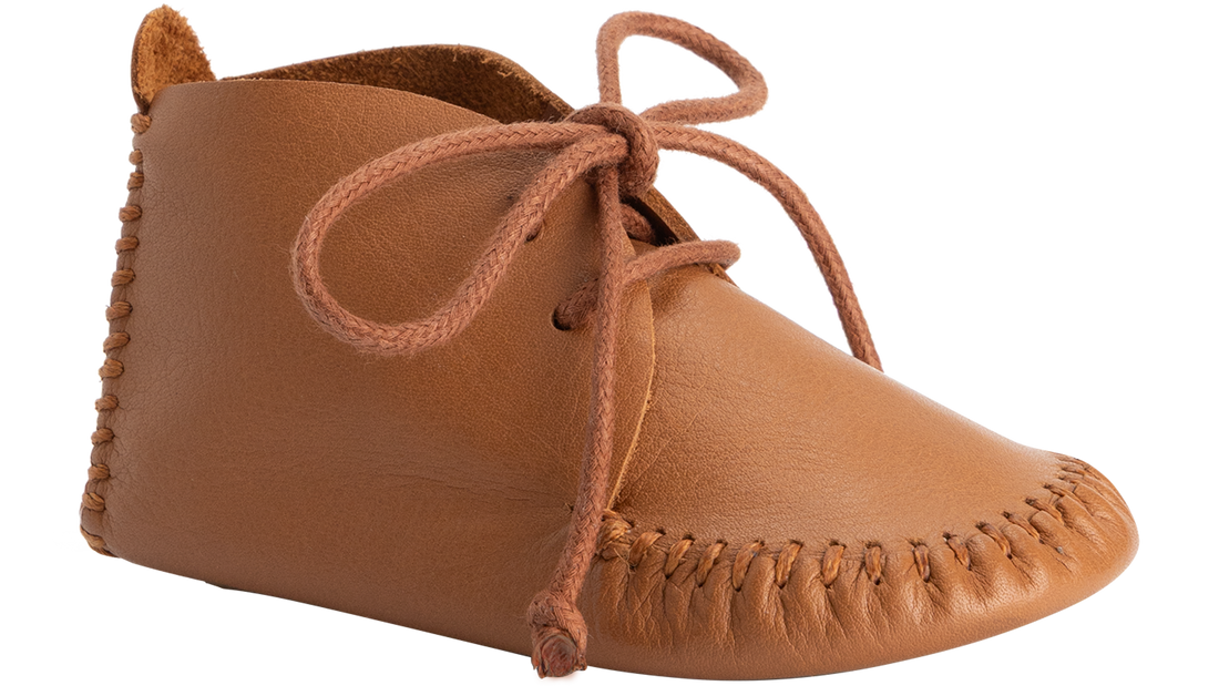 Measuring Kids' Shoe Size: The AMUMIN Method